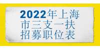 2022年上海市三支一扶研究生及以上学历招募职位表